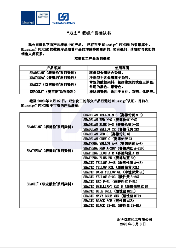 廢氣治理 