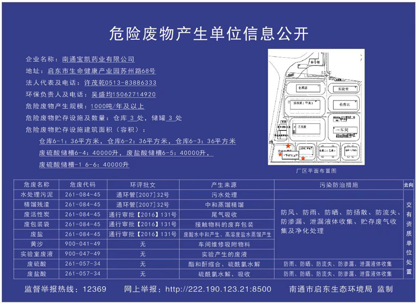 能力保障